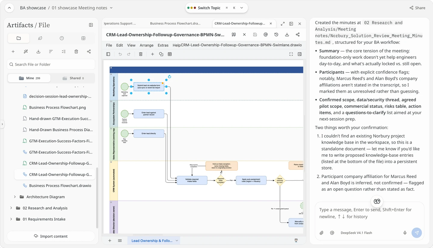 Swimlane example in the Noumi workspace